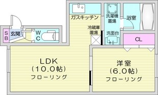 フレグランスの物件間取画像